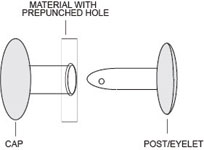 Rivet Parts